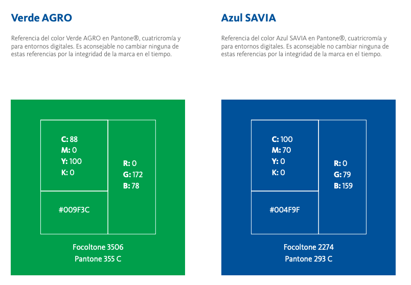 ejemplo de brand book de Agrosavia