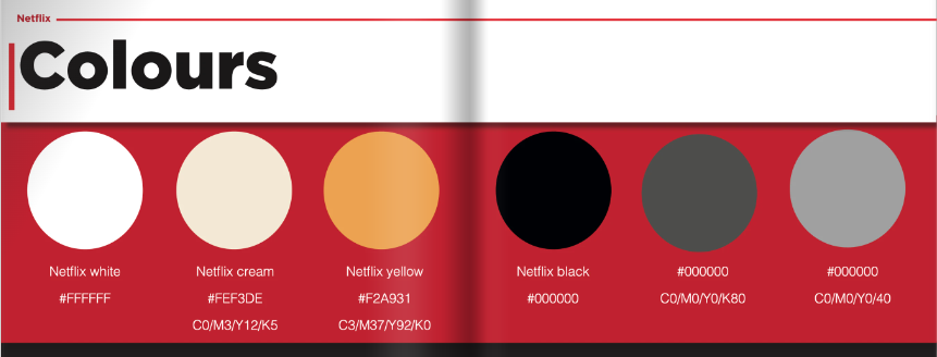 Tipografía de letra de Netflix