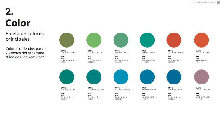 Uso correcto de los colores de COP16