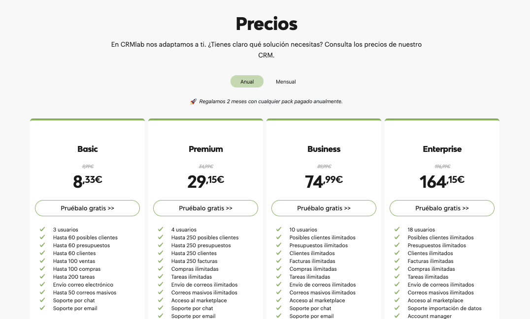 CRM Lab, CRM de ventas precios