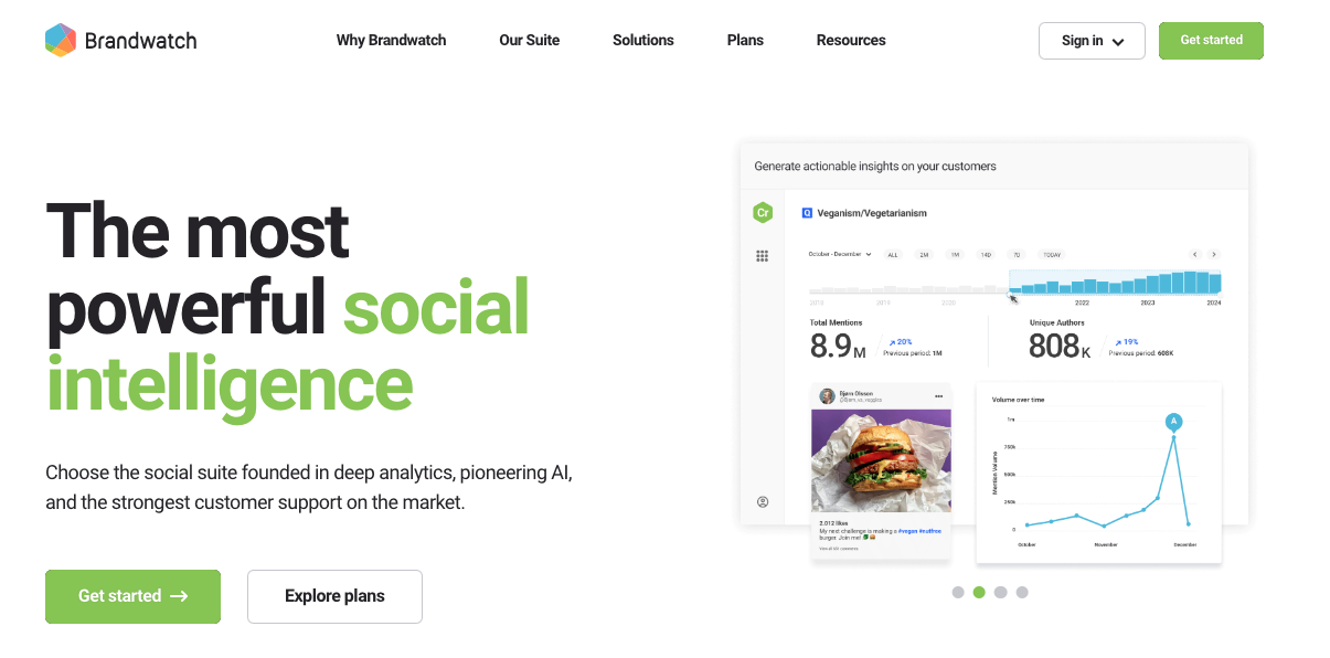 Herramientas para programar redes sociales - ejemplos