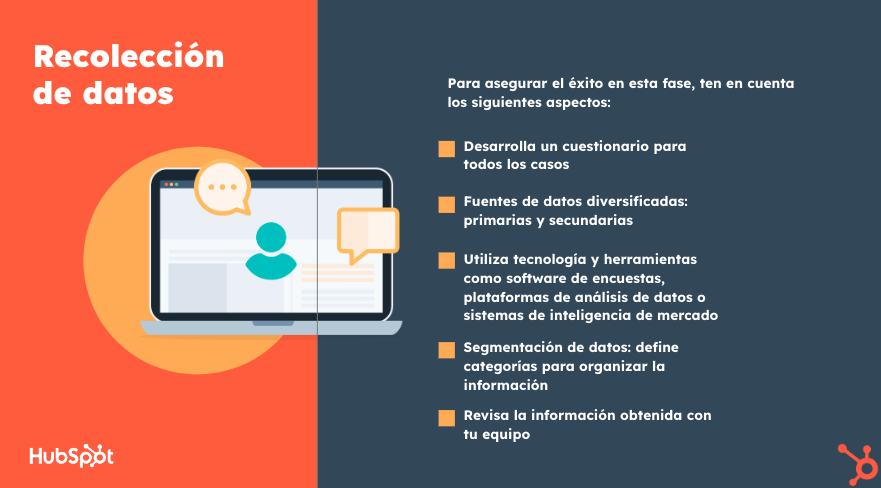 Ejemplo de recolección de datos en plantilla benchmarking HubSpot