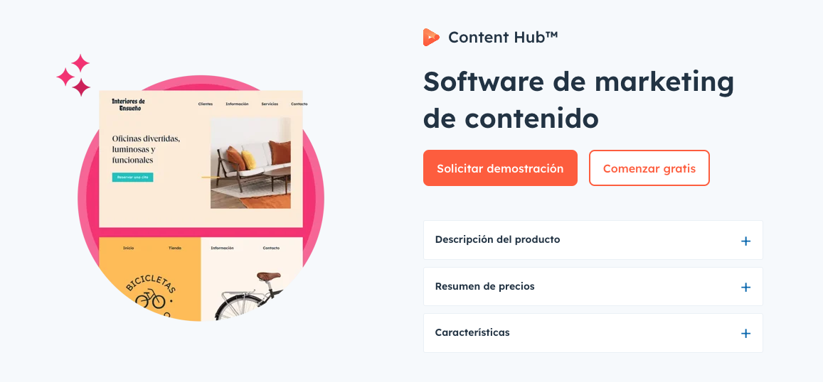 Content Hub para marketing de contenidos
