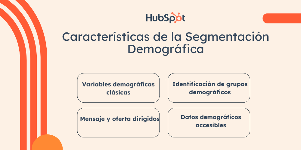 Características de la Segmentación demográfica