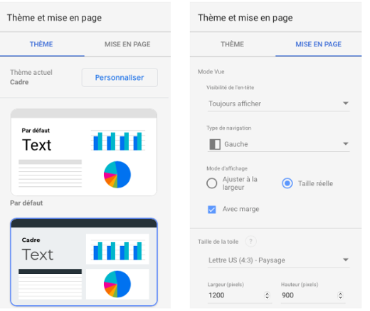 Choisir une source de données graphiques Looker Studio