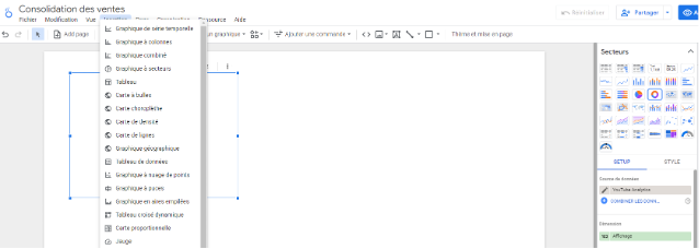 Choisir le type de représentation Looker Studio