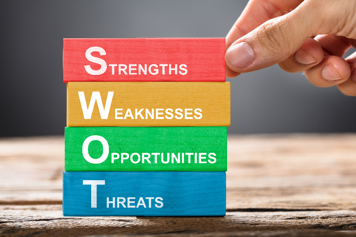 Como executar uma análise SWOT das suas metas