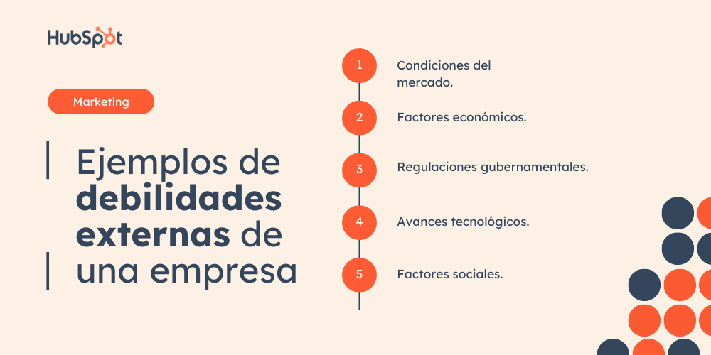 debilidades-externas-empresas