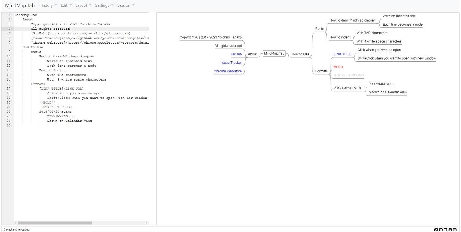 Extension Google Chrome pour créer des mind maps