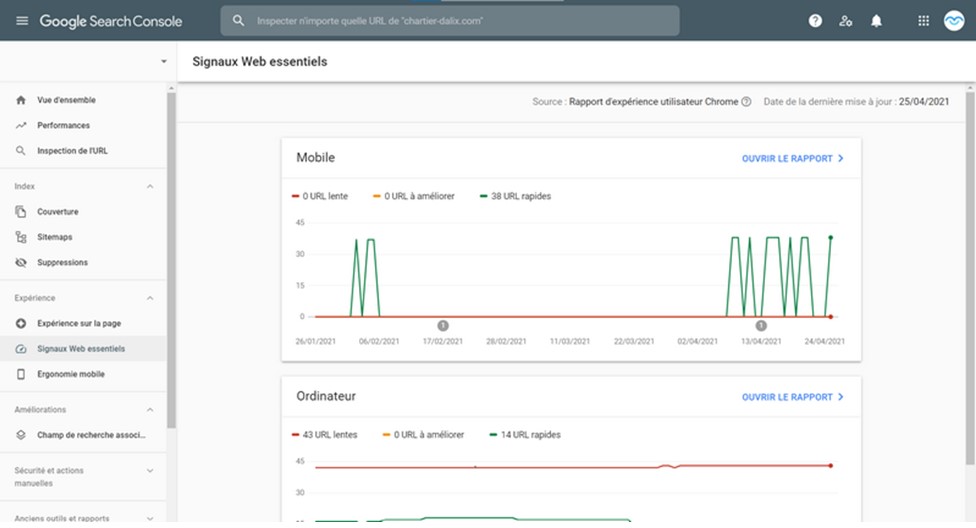 Google Search Console