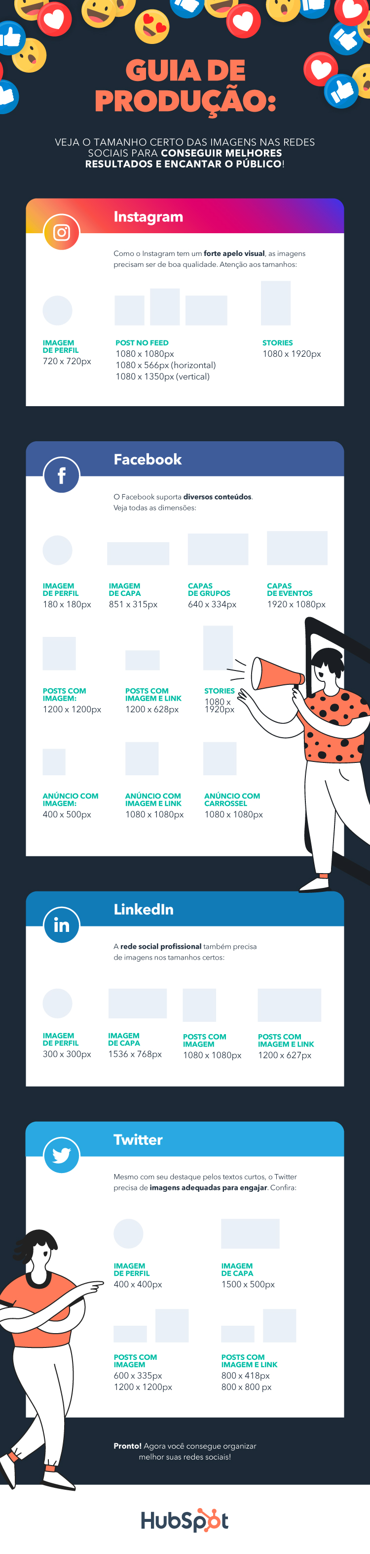 tamanho da foto Instagram tamanho da foto Facebook tamanho da foto Twitter tamanho da foto LinkedIn