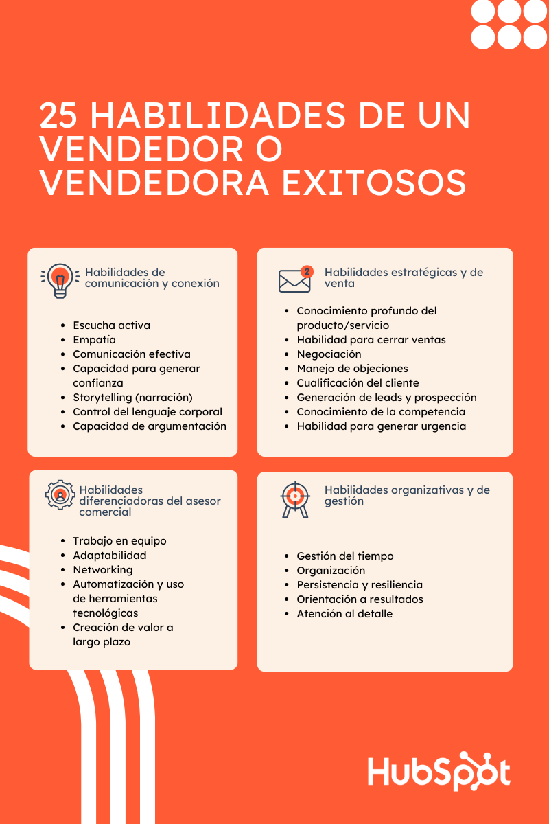 25 habilidades de un vendedor o vendedora exitosos