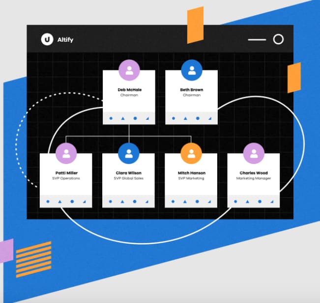 Herramientas de supervisión de ventas: Altify