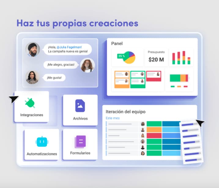 Herramientas de supervisión de ventas: Monday