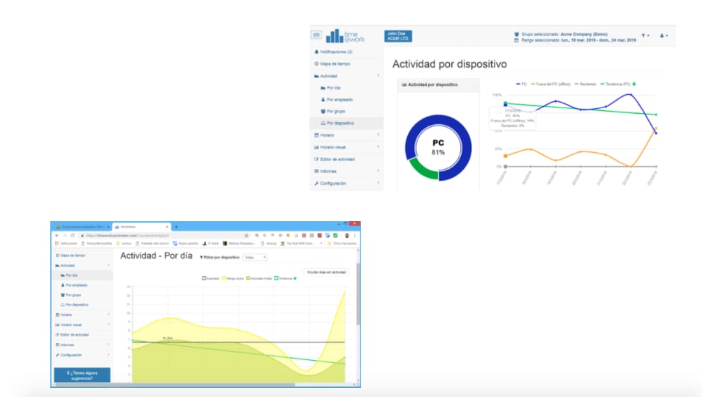 Herramientas de supervisión de ventas: Time@Work
