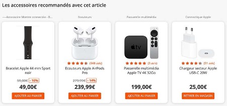 Le cross-selling