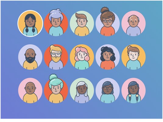 Les personas