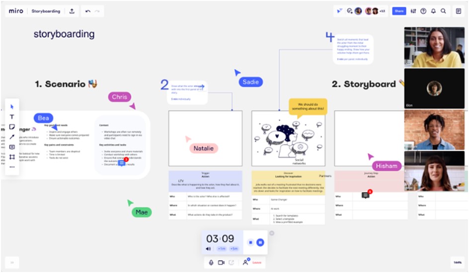 Les storyboards
