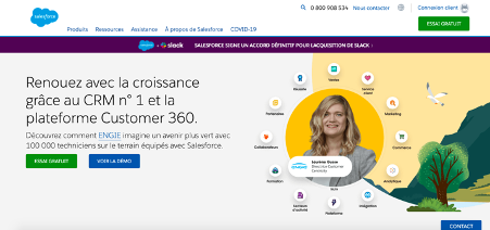 crm salesforce