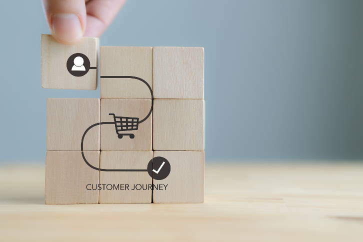 O que é e como identificar uma jornada de compra?