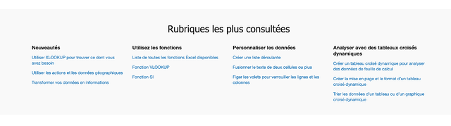 Rubriques les plus consultées de Microsoft