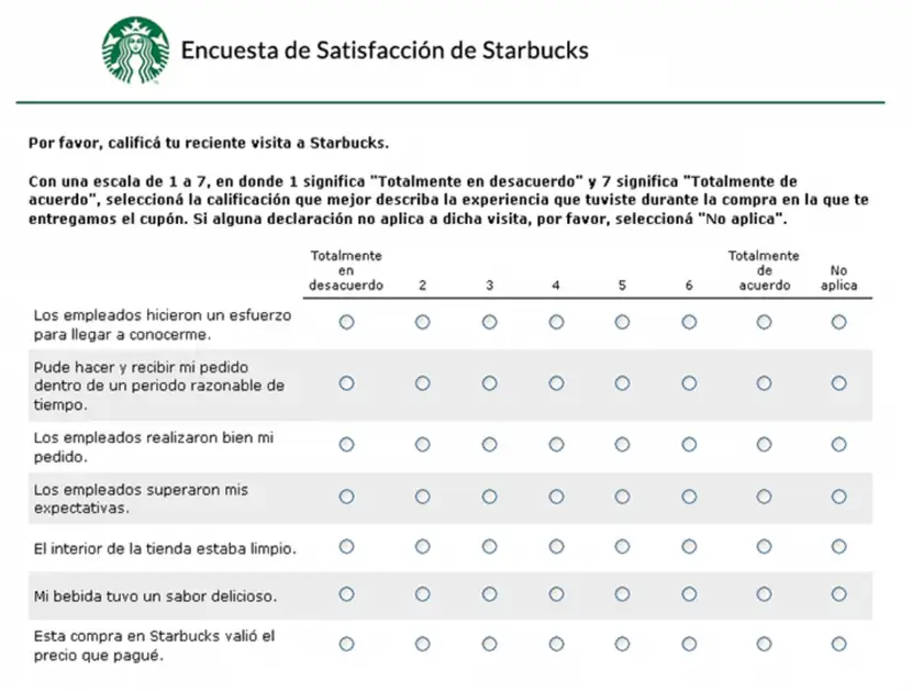 Ejemplo de encuesta de satisfacción de starbucks