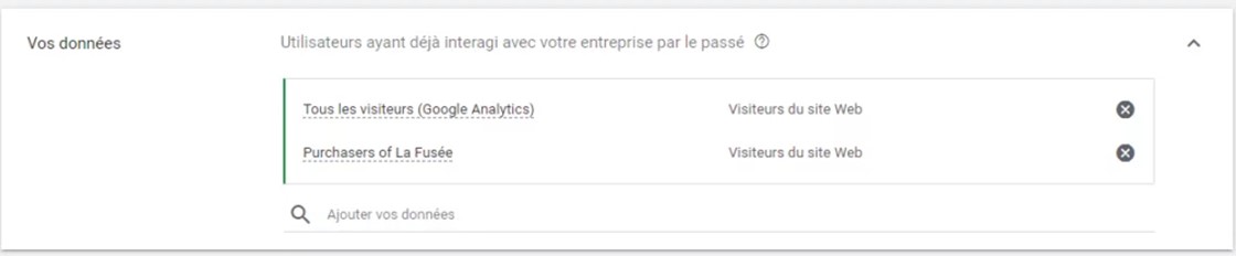 Vos données