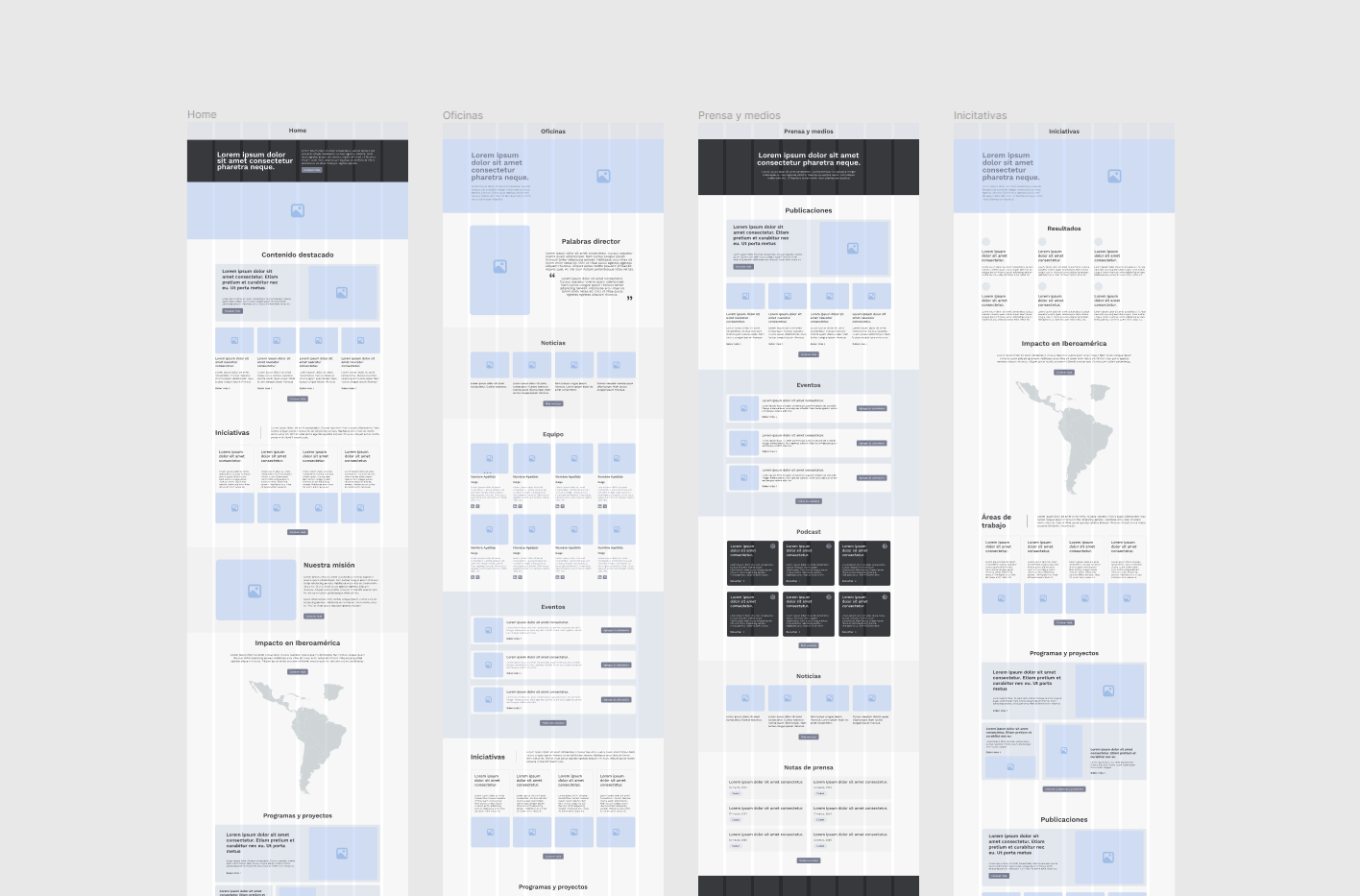 Wireframe página web