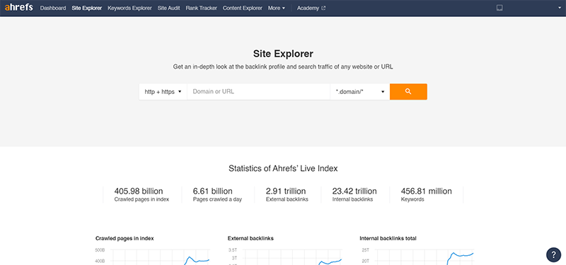 ahrefs