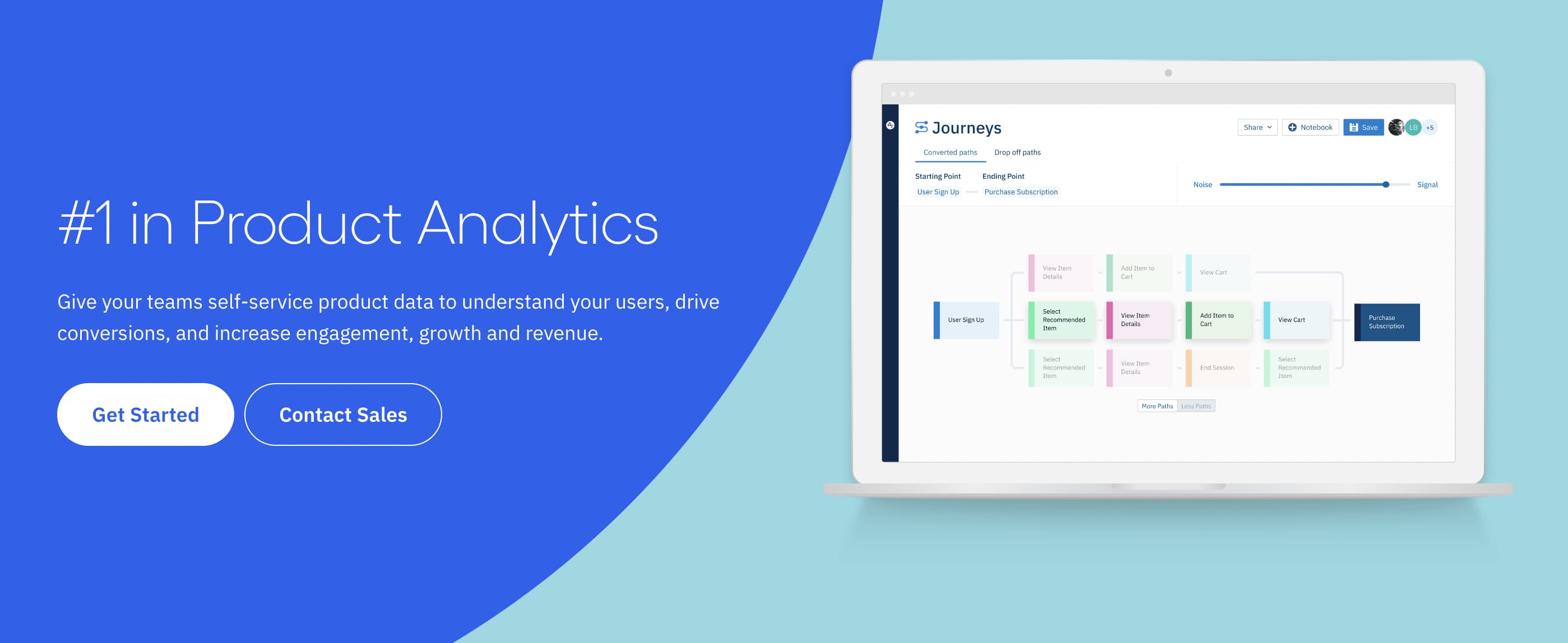 Herramientas de analítica web: Amplitude