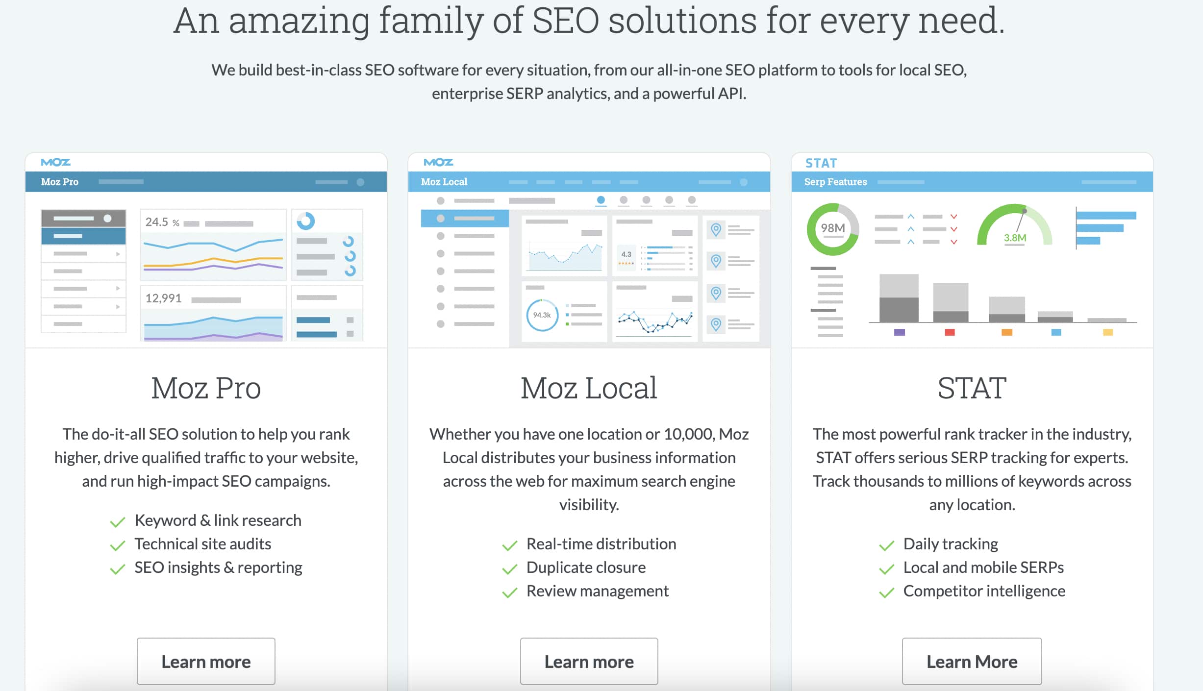Herramientas de analítica web: Moz Pro