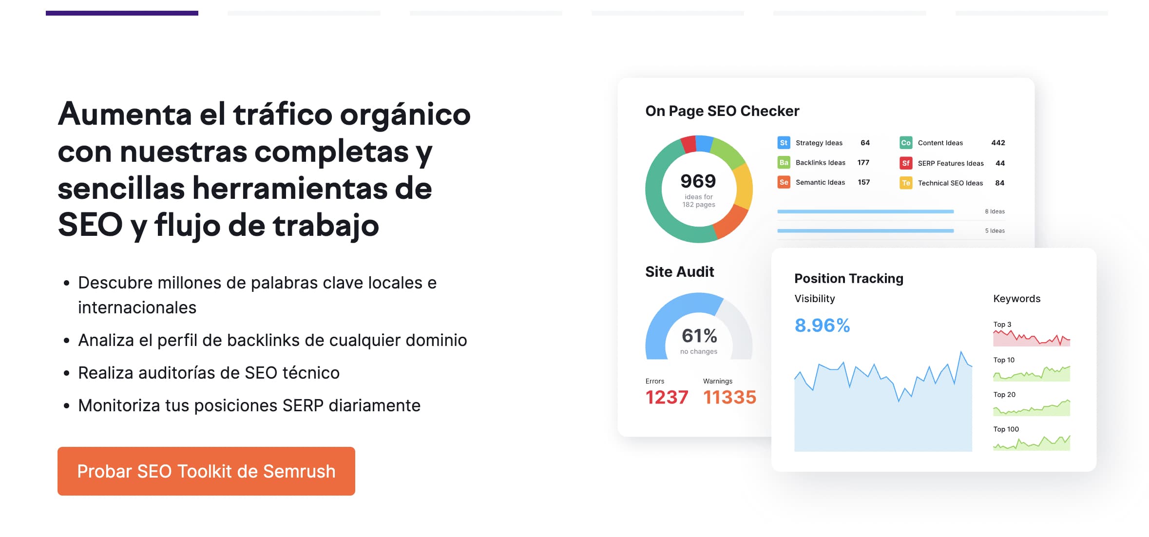 Herramientas de analítica web: SEMrush