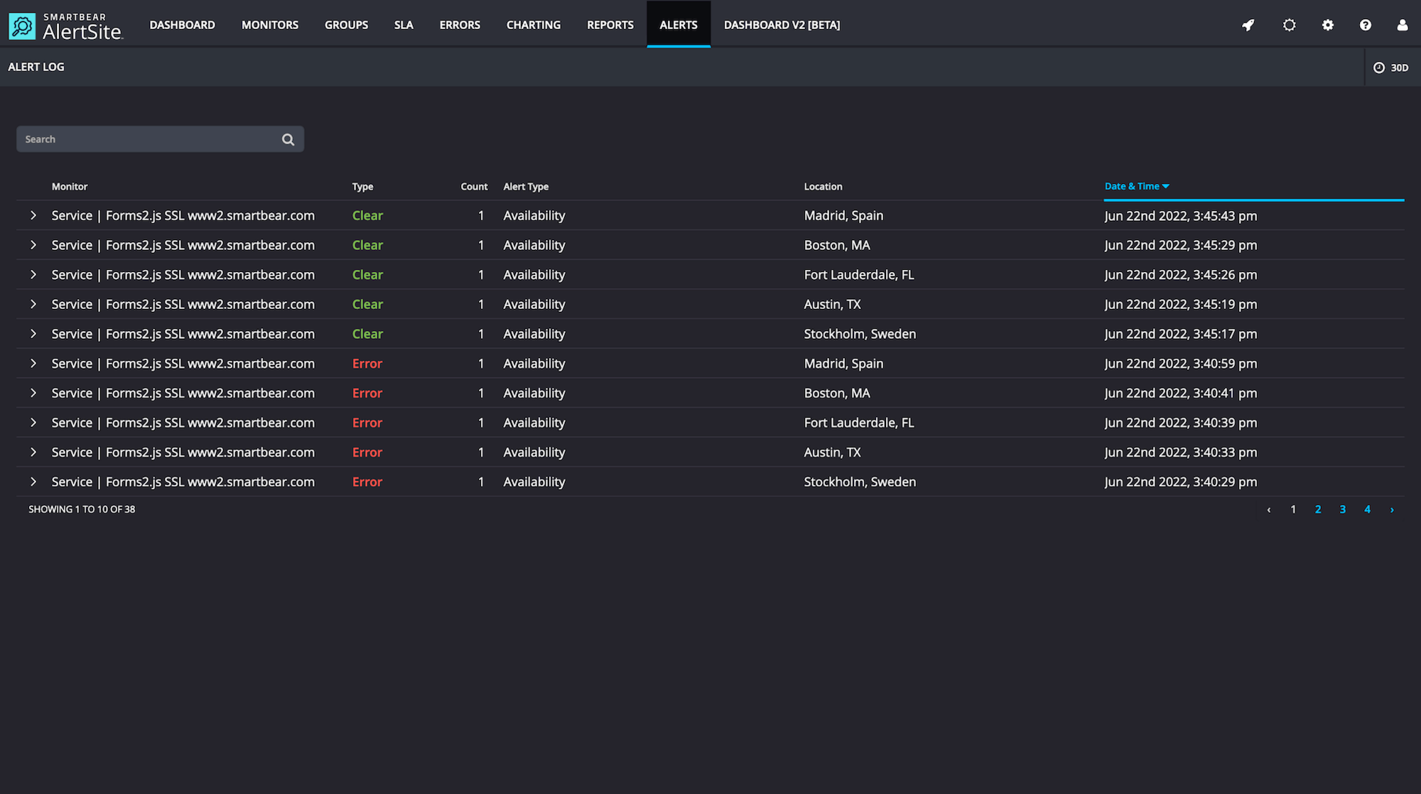 smartbear alertsite