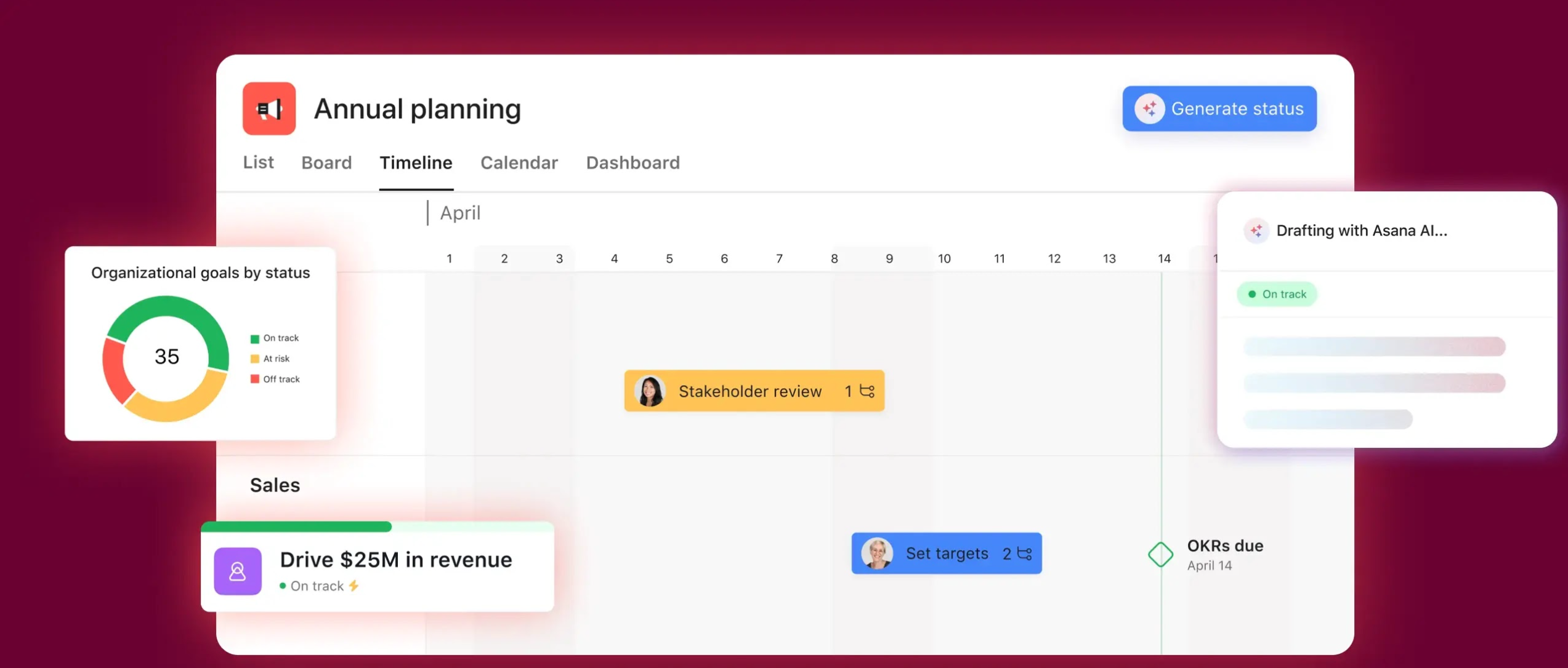 Software para empresas: Asana