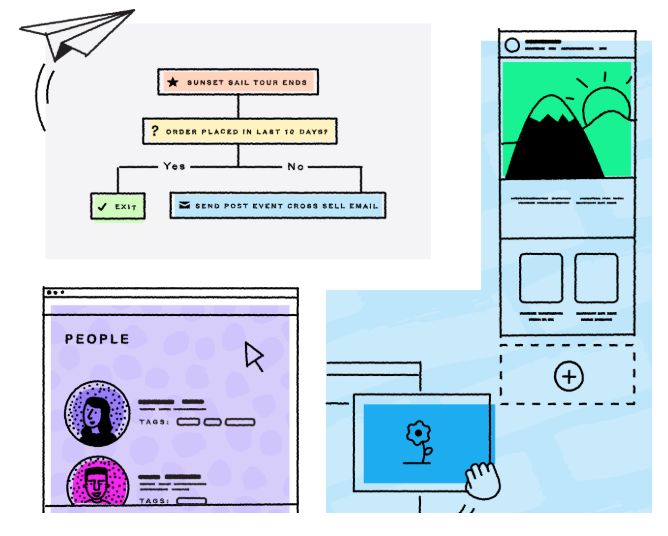 Ejemplo de autoresponder: Drip