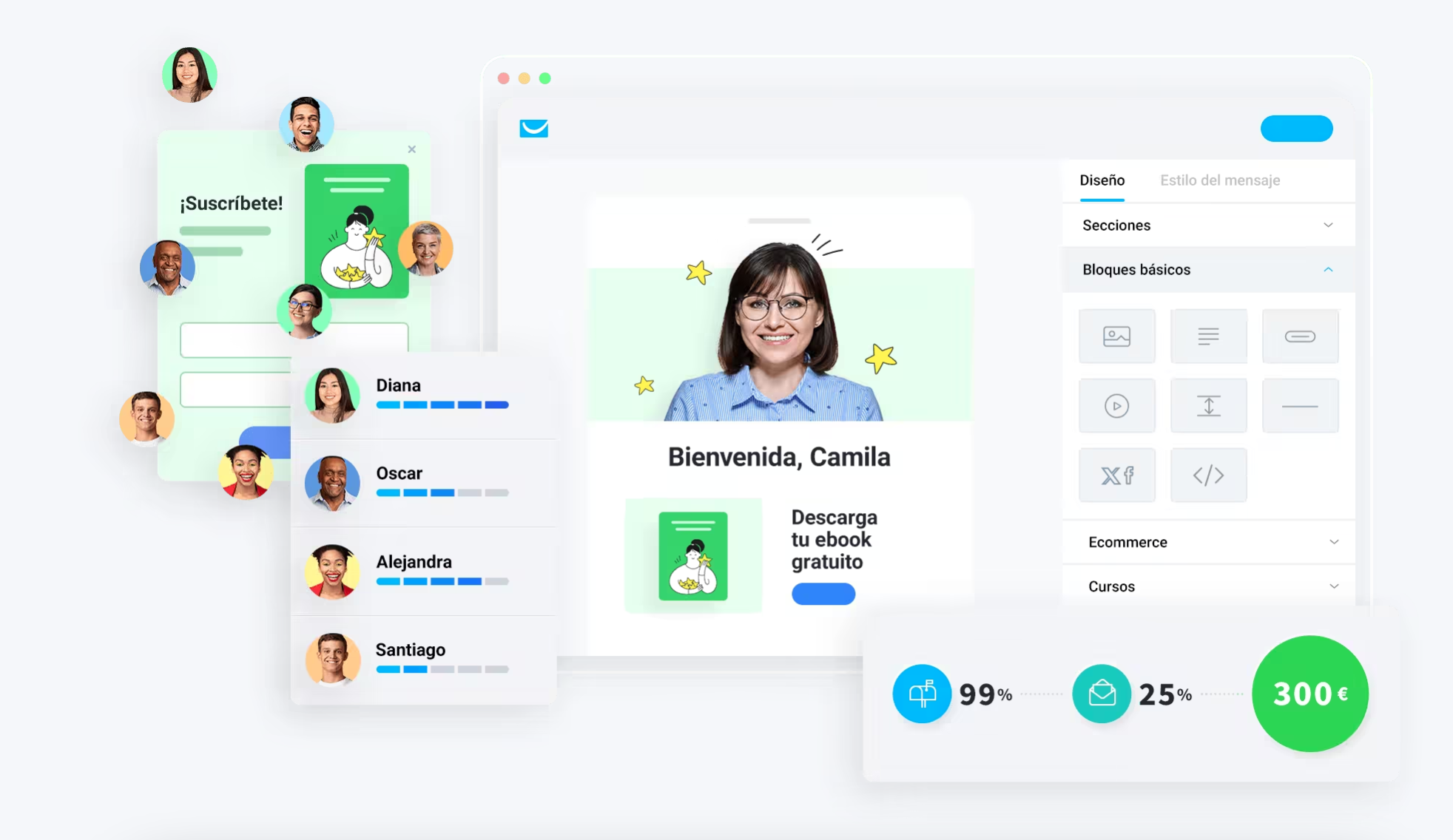 Ejemplo de autoresponder: GetResponse