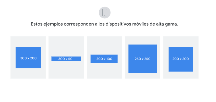 Tamaño de banners para móvil