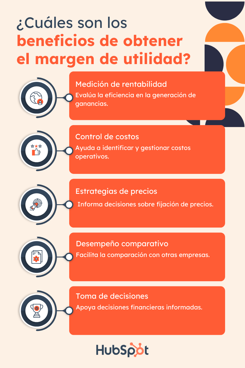 Beneficios de calcular el margen de utilidad