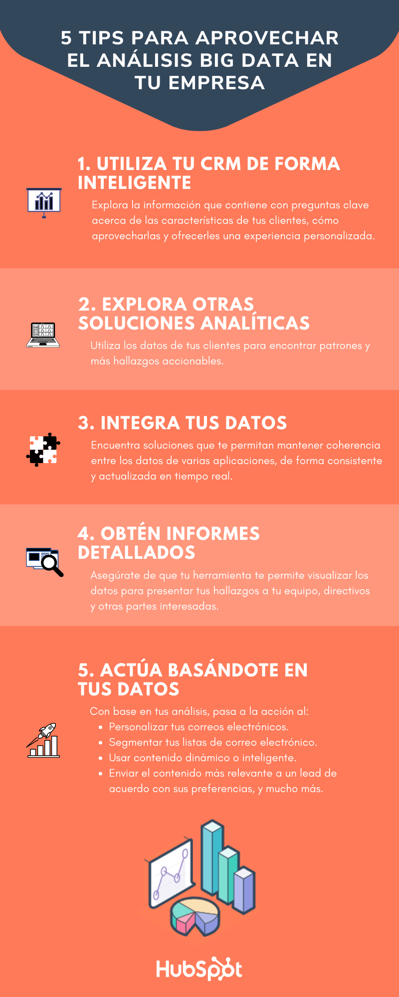 Cómo aprovechar big data en pymes y grandes empresas