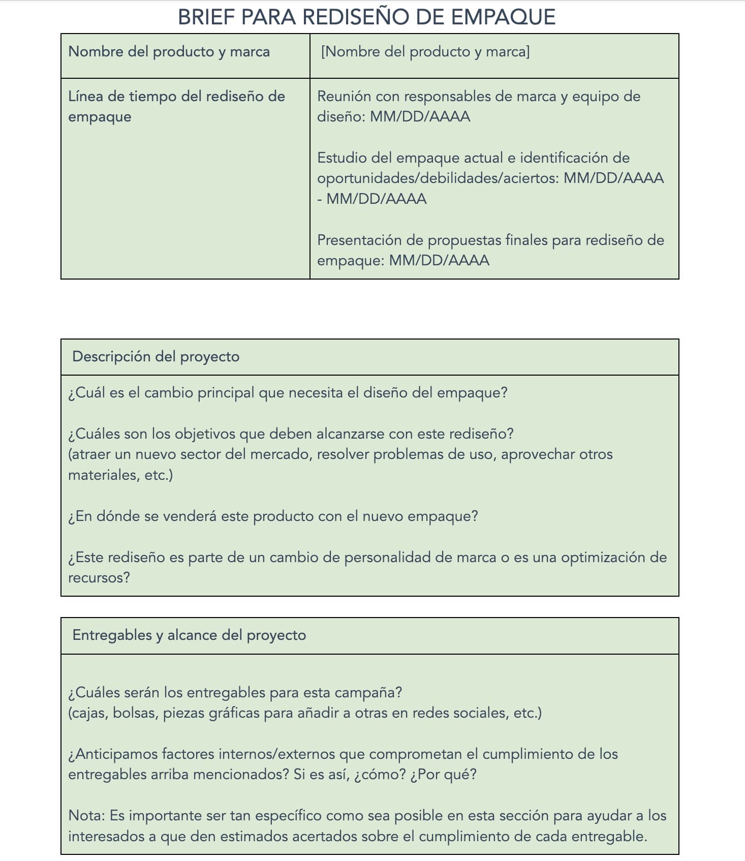 Cómo hacer un brief de diseño para rediseño de empaque