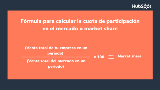 Cómo calcular la cuota de participación en el mercado o market share