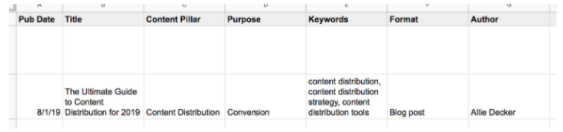 Ejemplo de calendario editorial