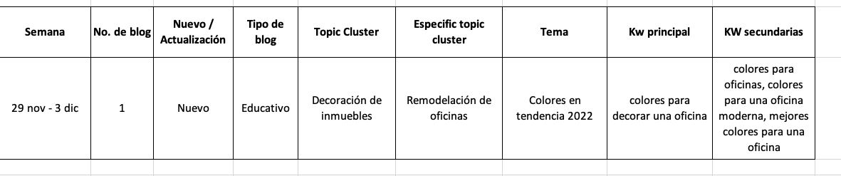 Ejemplo calendario editorial