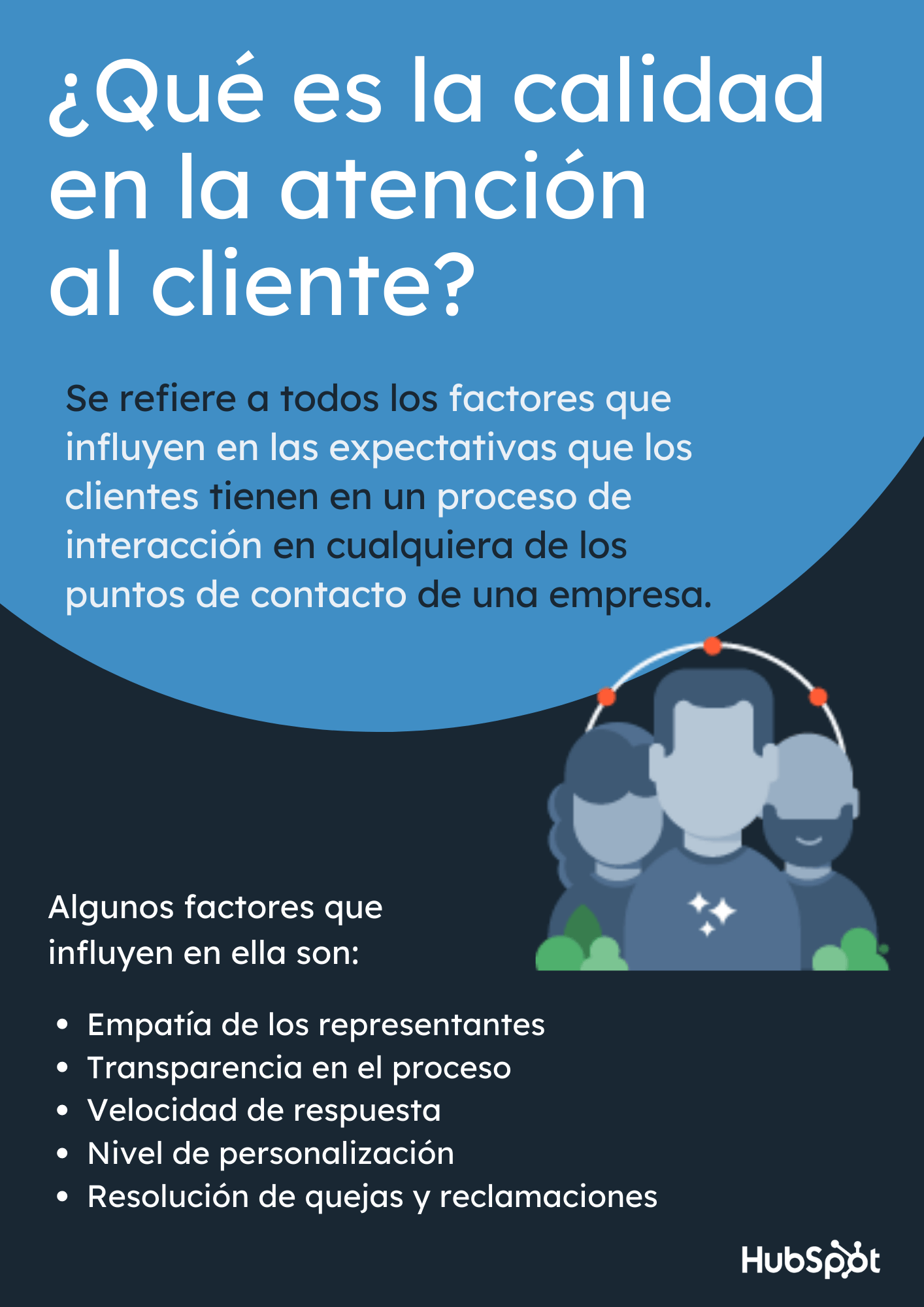 Calidad en la atención al cliente