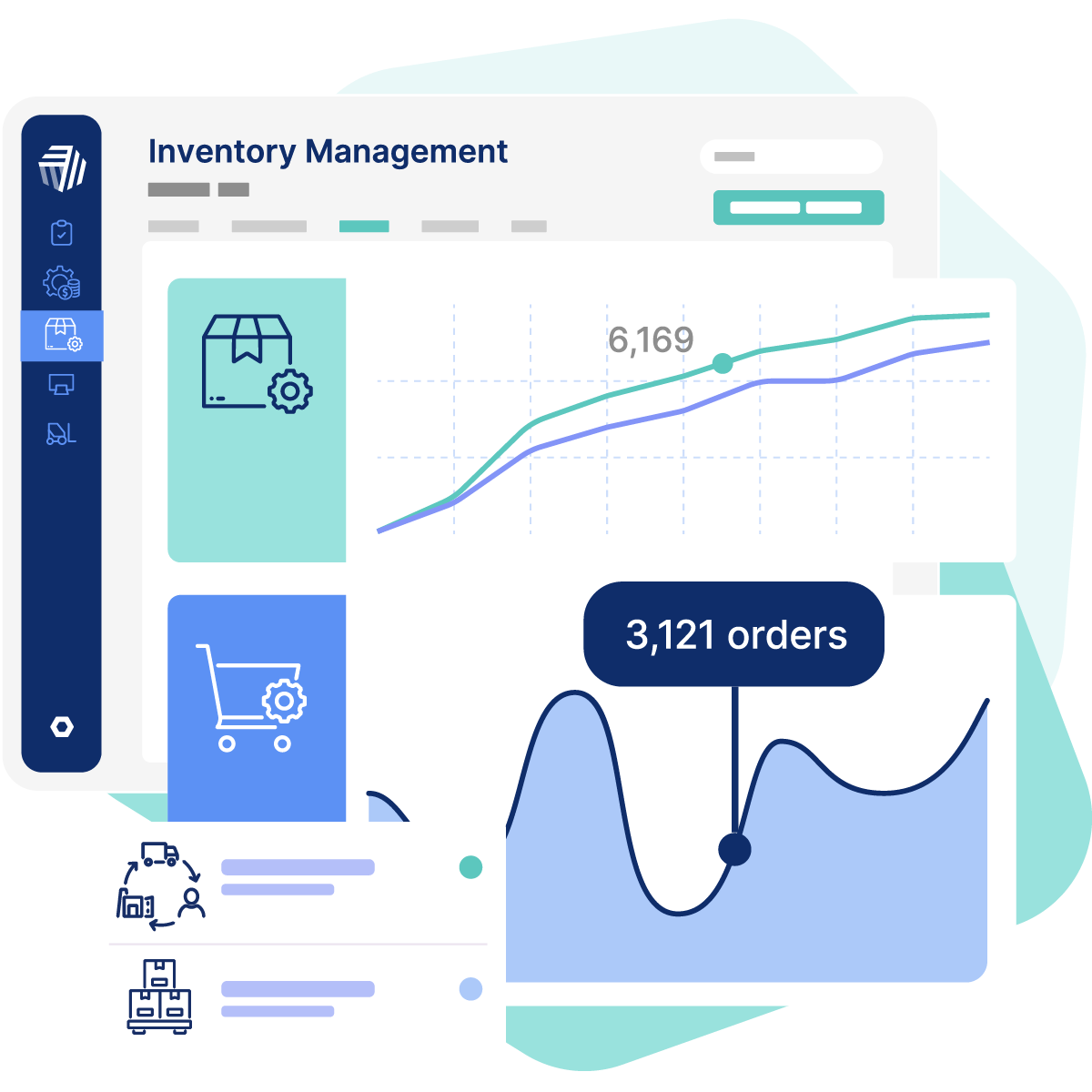 Cin 7 software para inventario retail