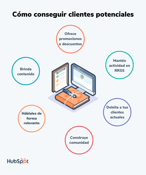 Cómo conseguir clientes potenciales