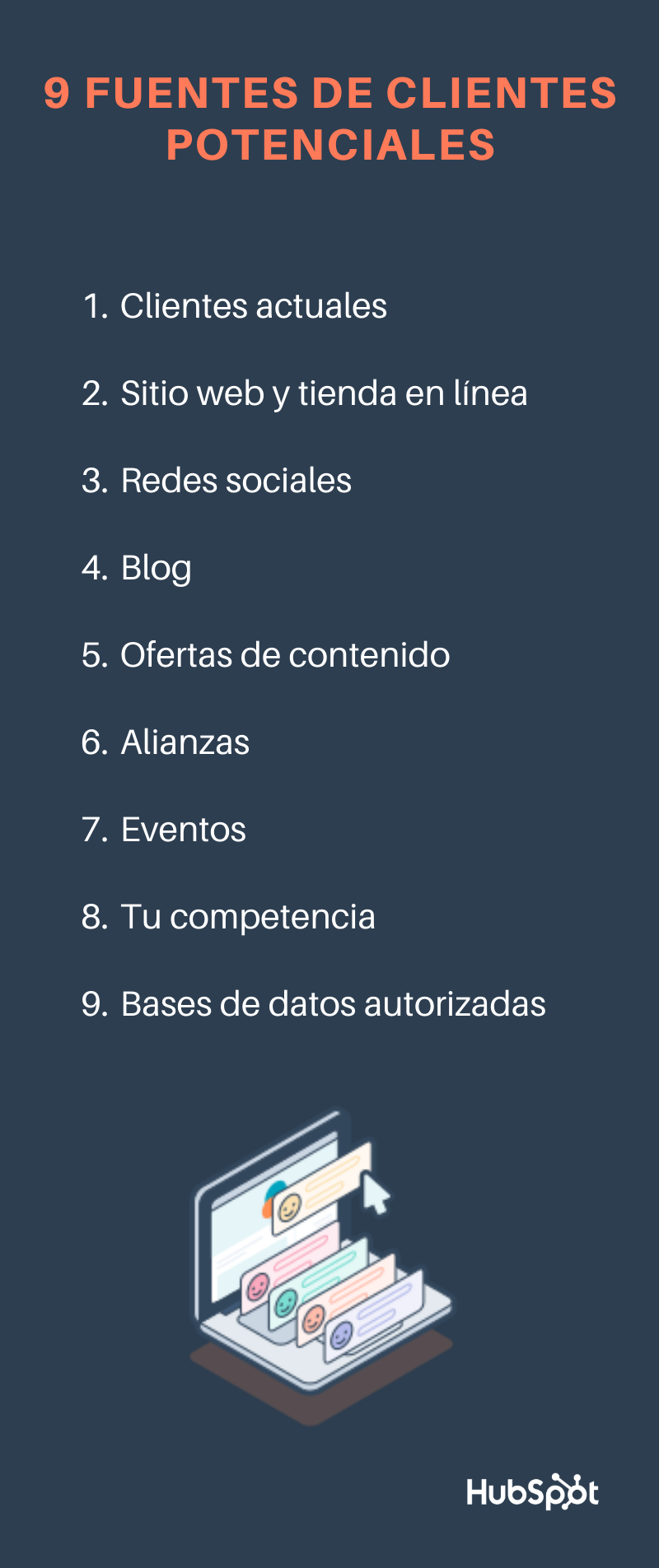 Fuentes para identificar clientes potenciales