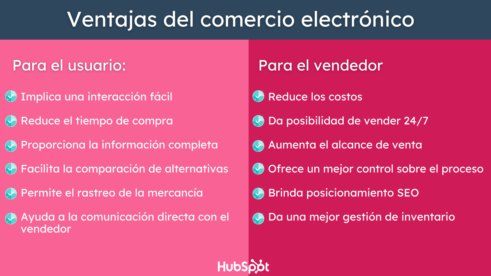 Beneficios del comercio electrónico