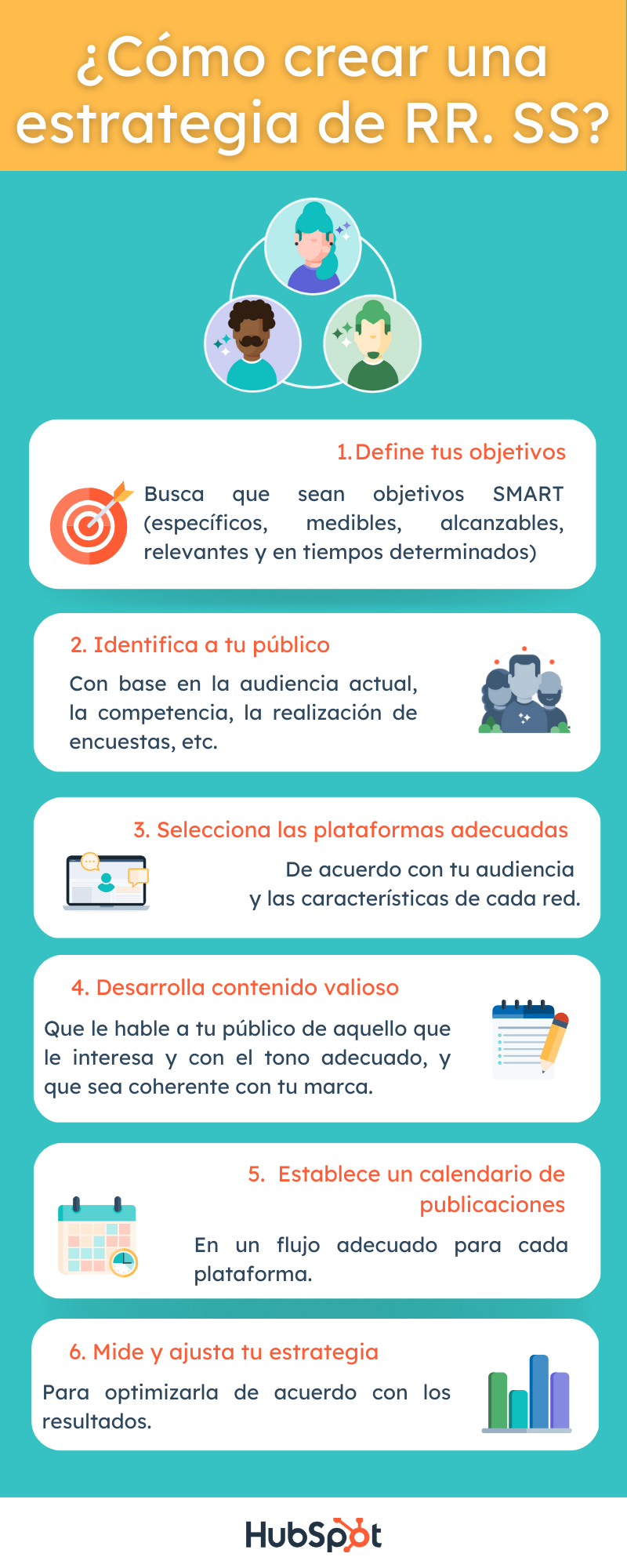 Cómo desarrollar una estrategia de redes sociales