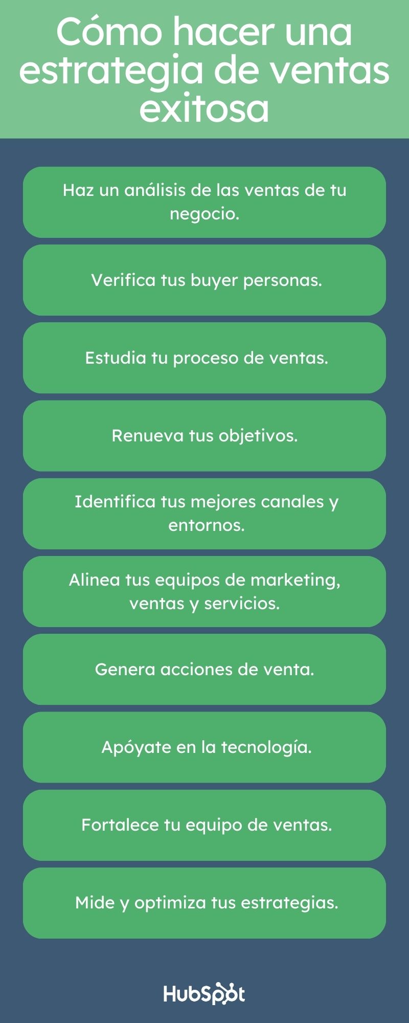 Cómo crear una estrategia de ventas paso a paso